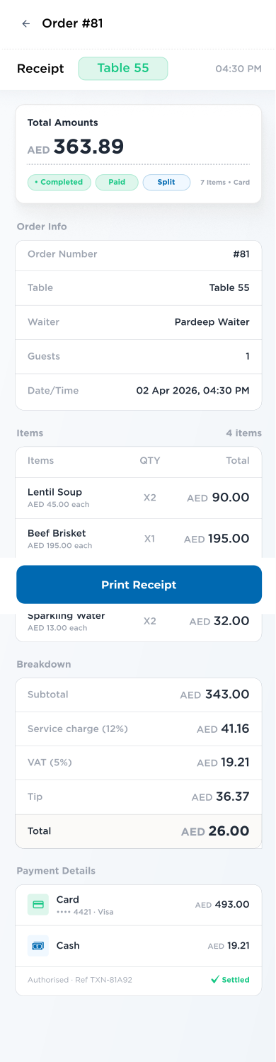Order receipt detail