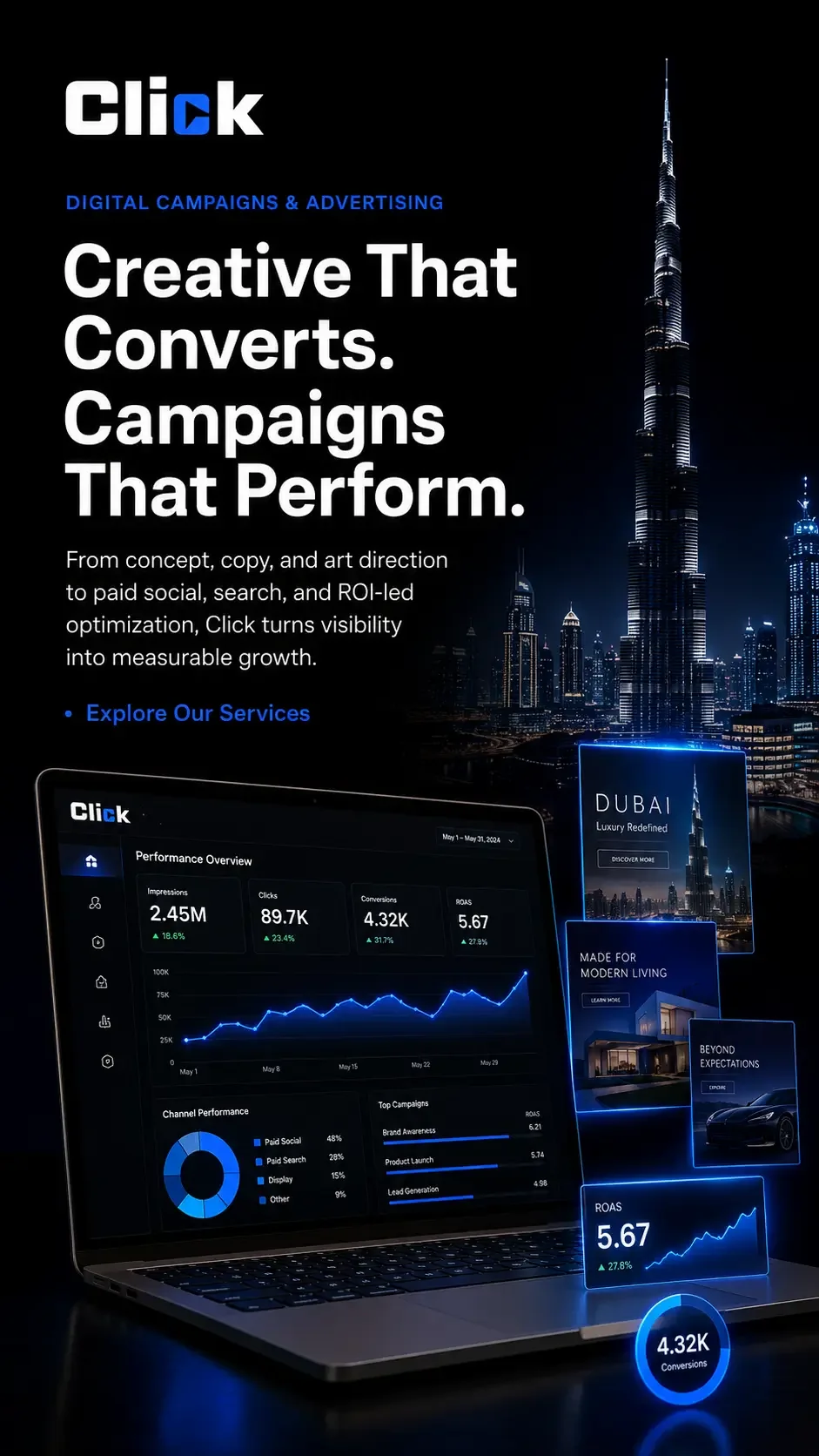 Click marketing social post
