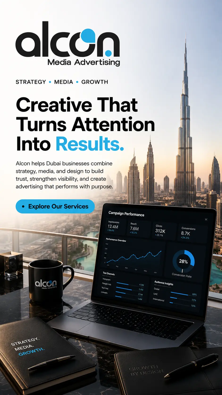 Alcon Media Advertising social post