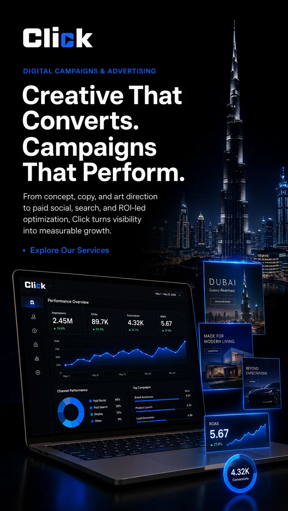 Click marketing social post